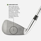 Increase distance & forgiveness with the 01 Iron Set