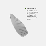 Increase distance & forgiveness with the 01 Iron Set