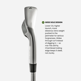 Increase distance & forgiveness with the 01 Iron Set